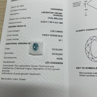 خرید 2.25ct شکل بیضوی برش آزمایشگاهی رشد الماس فانتزی شدید آبی VS1 وضوح online manufacture