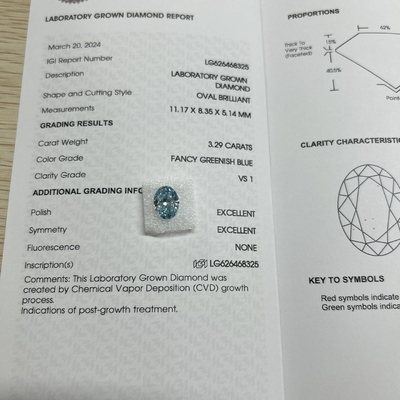 خرید 3.29ct لابراتوار رشد الماس قطعه بیضی CVD فانتزی آبی سبز VS1 2EX N online manufacture
