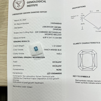 خرید 1.12ct فانسي شيرين رنگ لابراتوار الماس CVD الماس سنتيک online manufacture